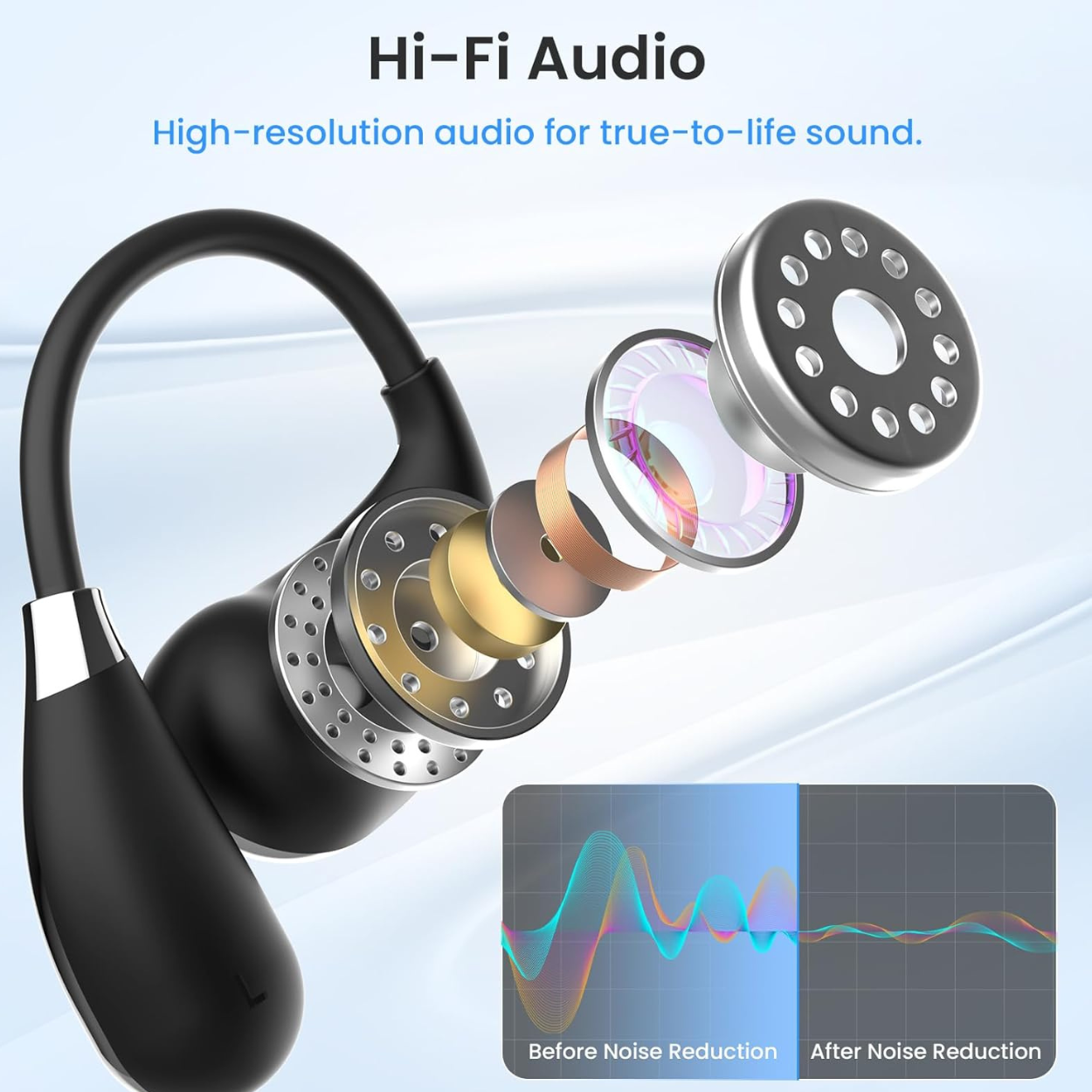 AI Translator Earbuds